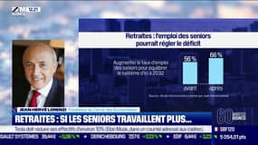 Retraites : l’emploi des seniors pourrait régler le déficit