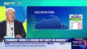 Le coach : Comment gérer le risque de chute en bourse ? - 09/09