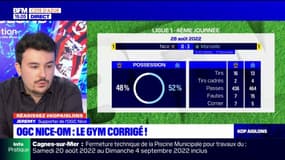 Nice-OM: un score mérité pour Jérémy, inquiet de la condition physique de l'équipe