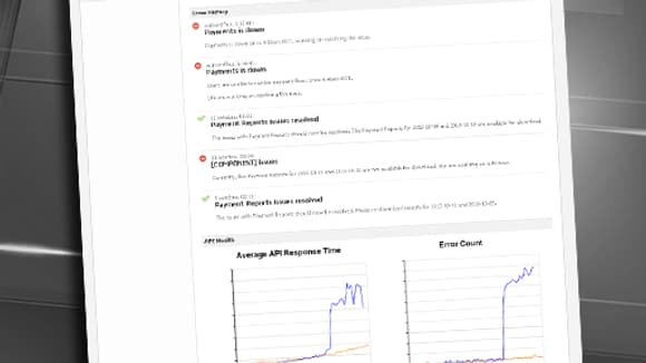 La courbe du temps de réponse de l'API montre une hausse des bugs.