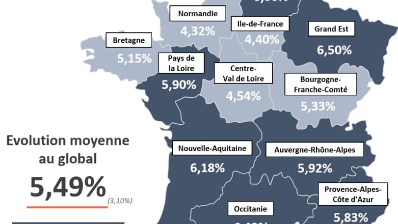 L'évolution des salaires en 2022 par région