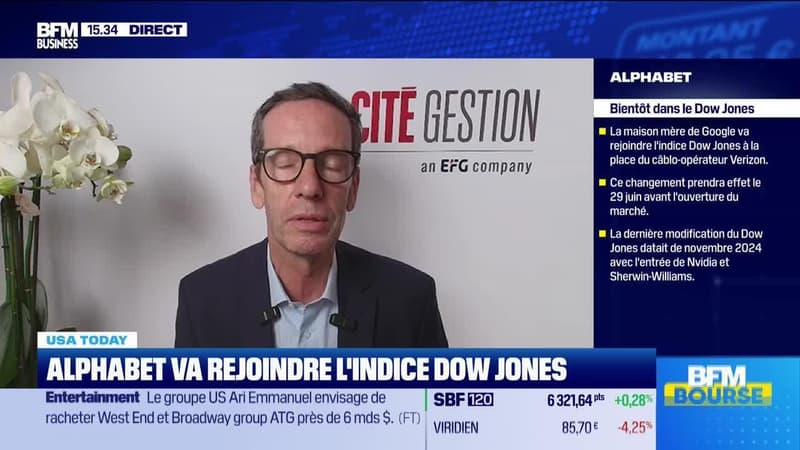 USA Today : "Alphabet va rejoindre le Dow Jones", par John Plassard - 24/06