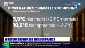 Météo Paris-Ile de France du 8 février: Un ciel gris partout sur la région !