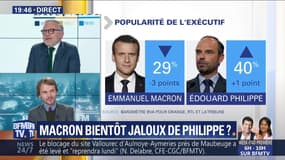 Emmanuel Macron bientôt jaloux d'Edouard Philippe ?