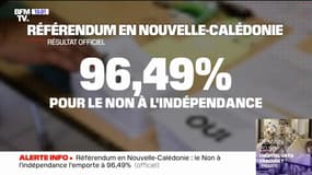 Référendum en Nouvelle-Calédonie: le Non à l'indépendance l'emporte à 96,46%