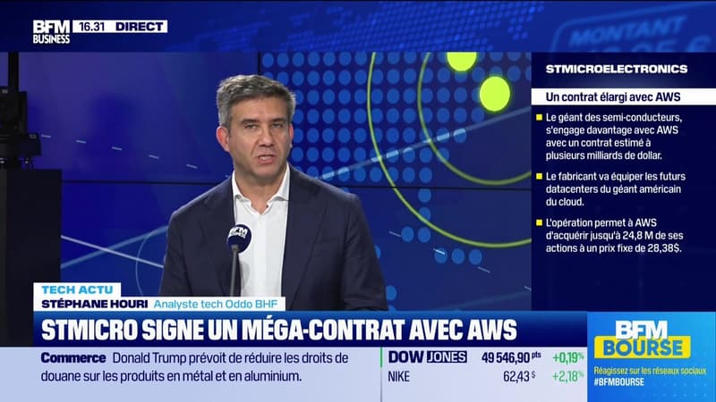 Tech stocks : STMicroelectronics devient enfin une valeur IA ! - 13/02