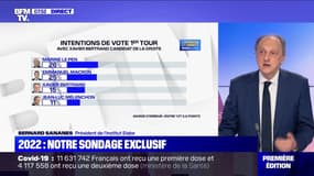 L’édito de Matthieu Croissandeau: 2022, notre sondage exclusif - 15/04