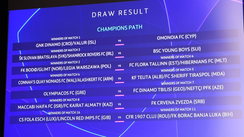 PRONOS PARIS RMC Le pari de folie du 14 juillet Ligue des Champions