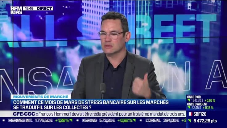 Jean-François Bay (Quantalys) : Comment ce mois de mars de stress bancaire sur les marchés se traduit-il sur les collectes ?  - 22/03