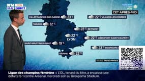 Météo Rhône: ciel couvert avec quelques averses