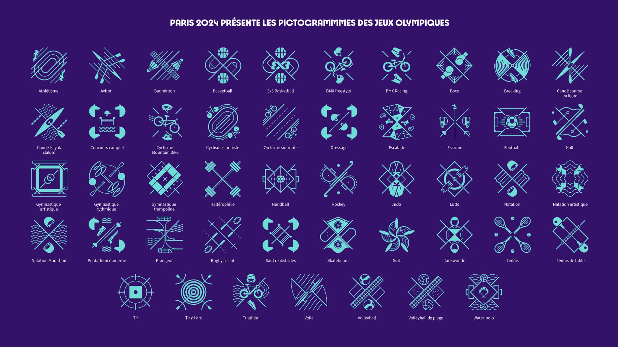 Les pictogrammes de Paris 2024 en couleurs