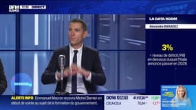 La Data Room : 3% = niveau de déficit/PIB en-dessous duquel l’Italie annonce qu’elle passera dans 2 ans - 19/09