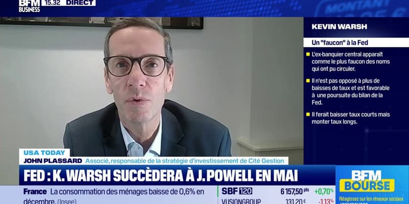 Fed : Kevin Warsh, un profil hawkish à la tête de la banque centrale