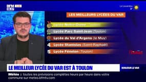 Le classement des cinq meilleurs lycées dans le Var