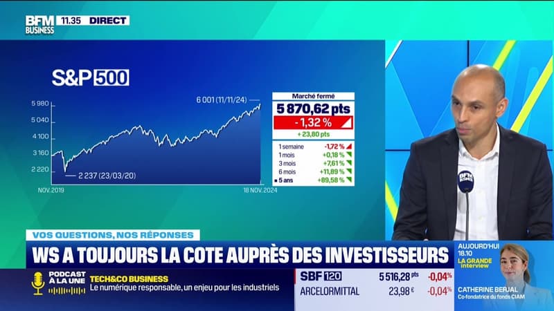 Vos questions, nos réponses : Investir dans le MSCI World est-il une si bonne idée ? - 18/11