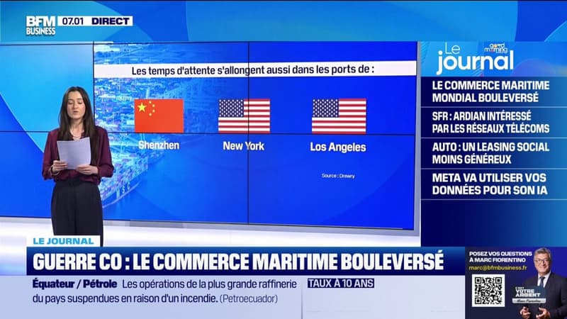 Guerre commerciale : le commerce maritime bouleversé