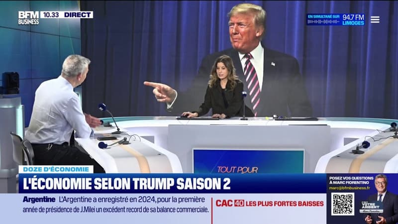 L'économie selon Trump saison 2