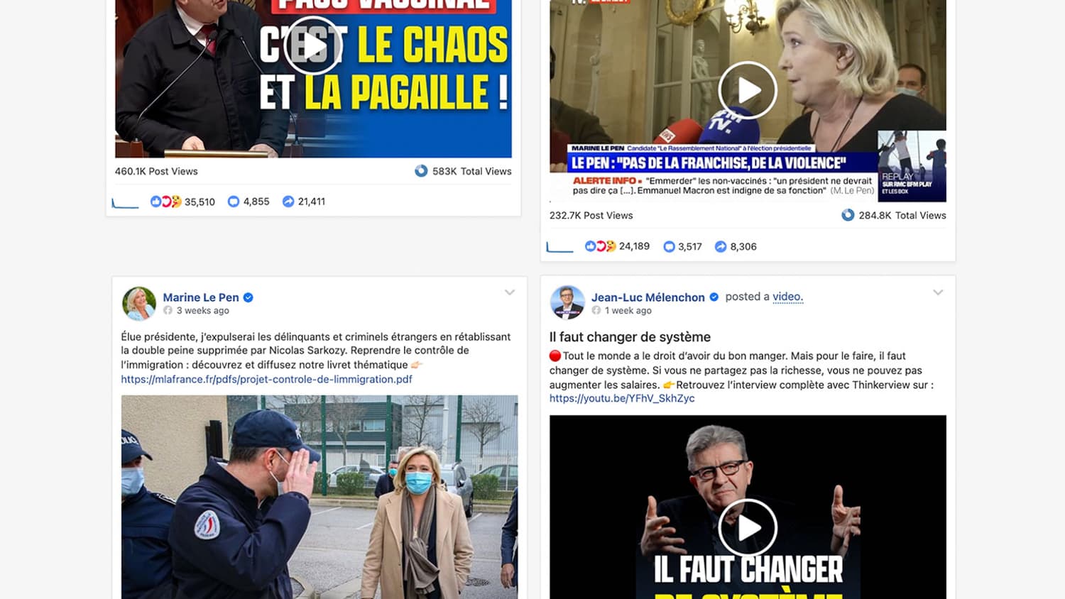 Présidentielle 2022: les quatre publications ayant suscité le plus d'interactions en janvier 2022, parmi les cinq favoris Présidentielle 2022: les quatre publications ayant suscité le plus d'interactions en janvier 2022, parmi les cinq favoris