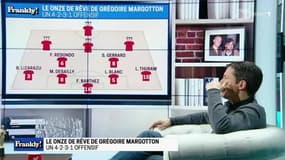 Redondo, Gerrard, Zidane : le onze de rêve de Margotton