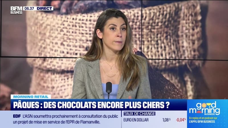 Morning Retail : Pâques, des chocolats encore plus chers ?, par Eva Jacquot - 27/03