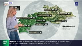 Météo : un temps nuageux ce samedi dans les Alpes du Sud, quelques flocons attendus à Briancon