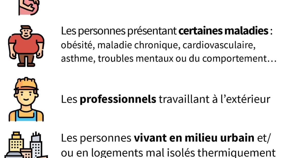 Les personnes les plus fragiles face aux fortes chaleurs Les personnes les plus fragiles face aux fortes chaleurs
