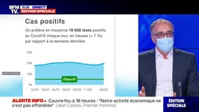 Pr Gilbert Deray: "La situation hospitalière actuelle, il y a quelques mois, aurait justifié qu'on ferme le pays"