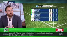 After Foot du dimanche 20/05 – Partie 5/6 - Débrief de Lazio/Inter (2-3)