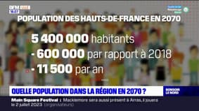 Hauts-de-France: 600.000 habitants de moins d'ici 2070