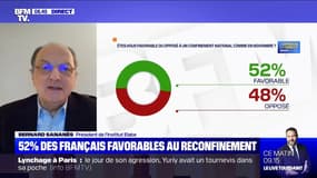 52% des Français sont favorables au reconfinement, selon un nouveau sondage BFMTV