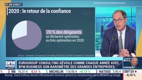 Gilles Bonnenfant (Eurogroup Consulting) : 70% des dirigeants d'entreprises optimistes pour 2020 - 13/01