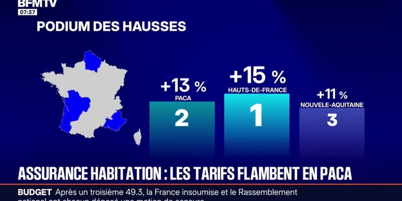 "C'est jamais une bonne nouvelle": les tarifs de l'assurance habitation flambent dans la région PACA