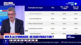 RER à la Lyonnaise: un manque de volonté politique?