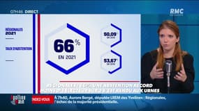 L'invité de l'actu : Aurore Bergé - 21/06