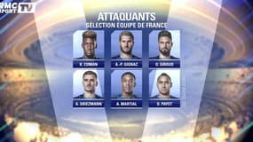 Euro 2016 - Une liste sans surprise