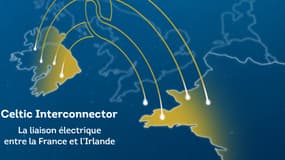 Cette liaison sous-marine haute tension de 700 MW reliera la côte sud de l'Irlande au nord de la France