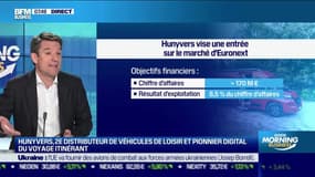 Julien Toumieux (Hunyvers) : Second distributeur de véhicules de loisir et pionnier digital du voyage itinérant - 28/02