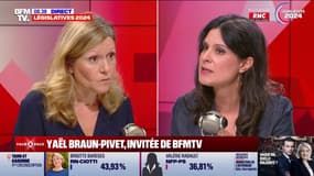 "De la provocation": Yaël Braun-Pivet réagit à la présence de Rima Hassan aux côtés de Jean-Luc Mélenchon