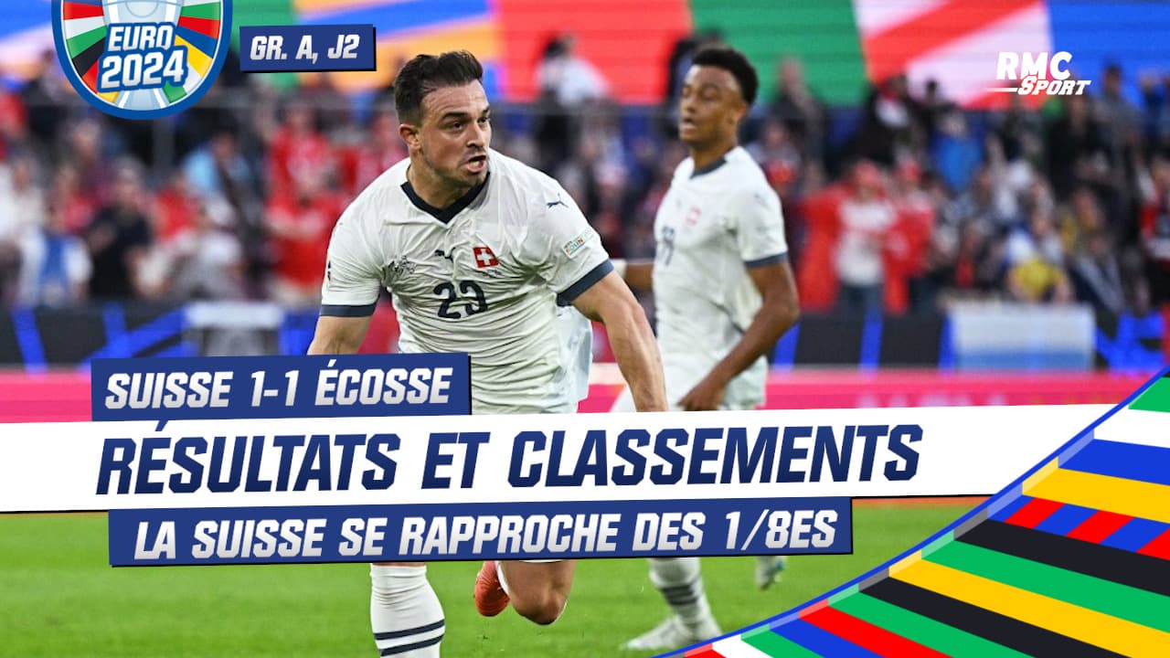 Pronostic Écosse Suisse : les clés pour miser avec justesse