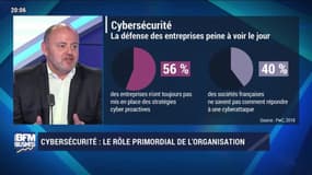 Hors-Série Les Dossiers BFM Business: Cybersécurité, les nouveaux défis - 23/11