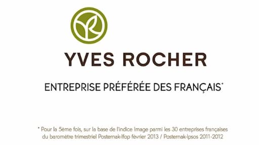 Yves Rocher est la marque dont l'image est plébiscitée par les Français.