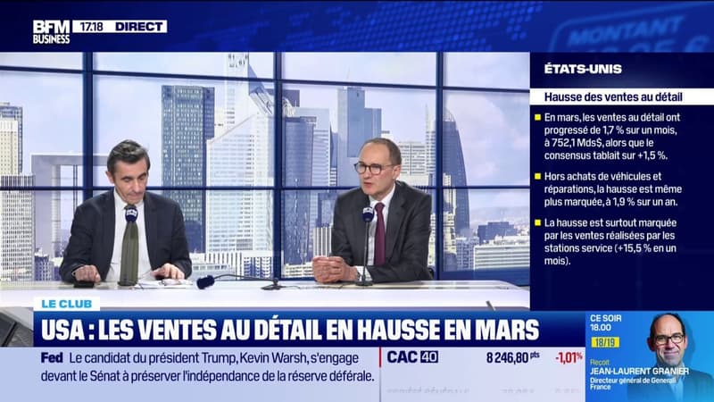 Les marchés enjambent ils la guerre ?