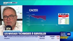 Le match des traders : Journée des trois sorcières caractérisée par des records historiques - 17/05