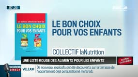 Dupin Quotidien : Nutrition : La liste rouge des aliments pour les enfants - 08/09