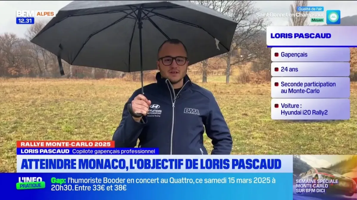 placeholder video