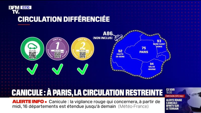 Canicule en Île-de-France: la préfecture met en place des restrictions de circulation ce mardi