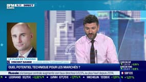 Vincent Ganne (TradingView France) : Quel potentiel technique pour les marchés ? - 23/07