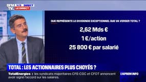 Total: ce que contient l'accord avec la CFDT