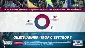 Brunet & Neumann : Gilets jaunes, trop c'est trop ? - 14/02