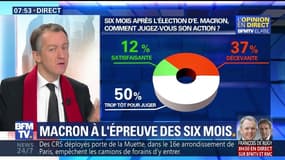 EDITO - Commémoration de Mai 68: Christophe Barbier met  8/20 à Emmanuel Macron
